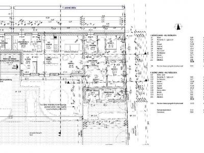 Eladó ikerház Szekszárd