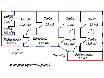 Eladó családi ház Baja