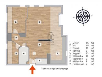 Eladó lakás Budapest