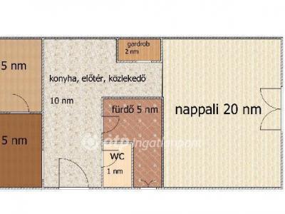 Eladó ikerház Budapest