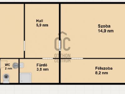 Eladó lakás Budapest