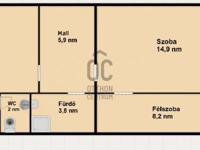Eladó lakás Budapest