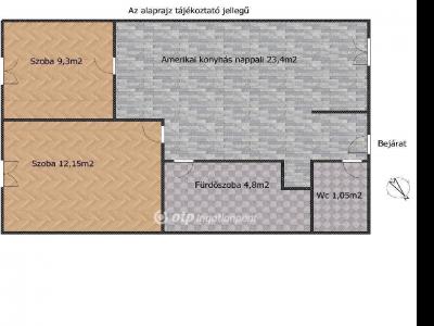 Eladó lakás Budapest