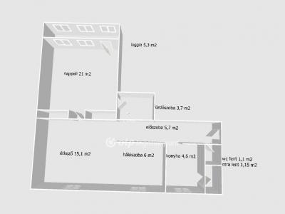 Eladó lakás Budapest