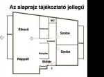 Eladó lakás Szeged