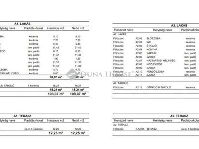 Eladó ikerház Veresegyház