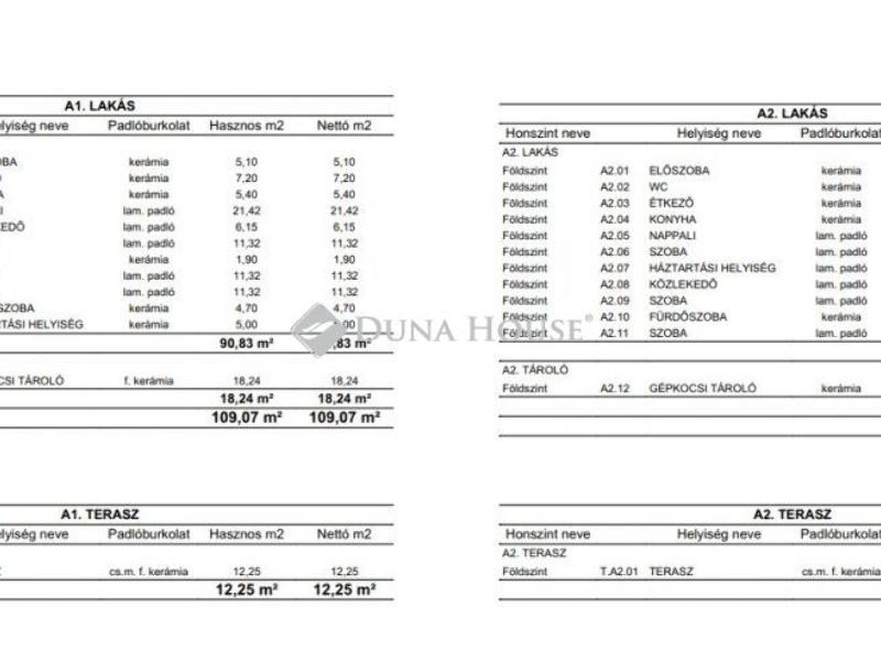 Eladó ikerház Veresegyház