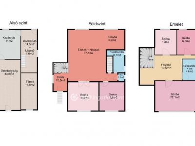 Eladó családi ház Hajdúböszörmény