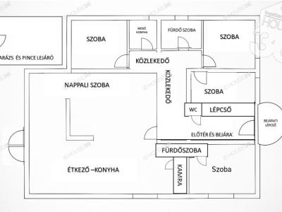Eladó családi ház Kecskemét