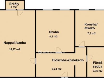 Eladó lakás Debrecen