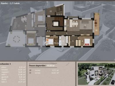 Eladó lakás Budapest