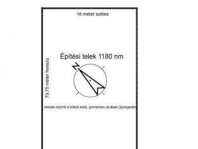 Eladó családi ház Szeged