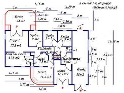Eladó családi ház Kiskunfélegyháza
