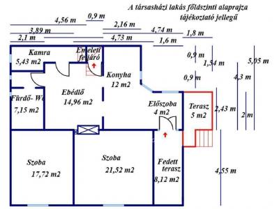 Eladó lakás Kiskunfélegyháza