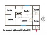 Kiadó lakás Budapest