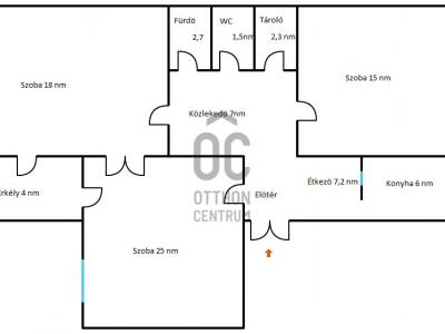 Eladó lakás Budapest