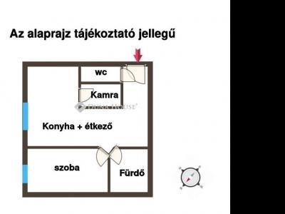 Eladó lakás Szeged