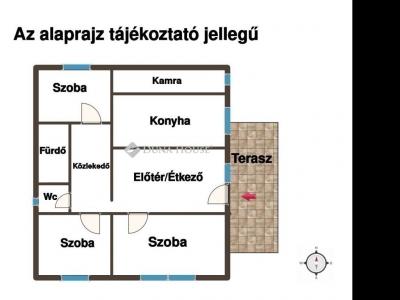 Eladó családi ház Szeged