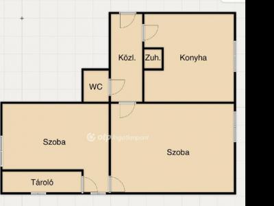 Eladó lakás Budapest