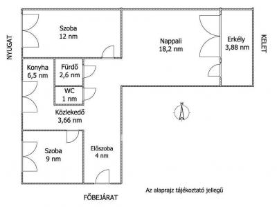 Eladó lakás Budapest