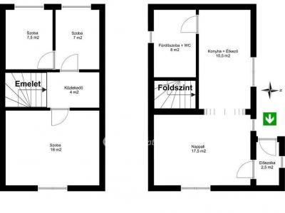 Eladó családi ház Hajdúböszörmény