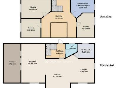 Eladó családi ház Bocskaikert