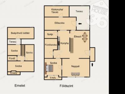 Eladó családi ház Kecskemét