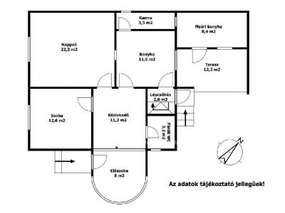 Eladó családi ház Siófok