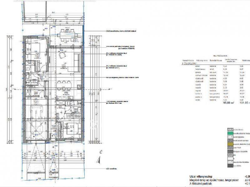Eladó családi ház Debrecen
