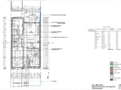 Eladó családi ház Debrecen