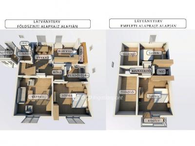 Eladó családi ház Berettyóújfalu