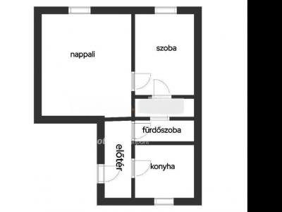 Eladó lakás Budapest