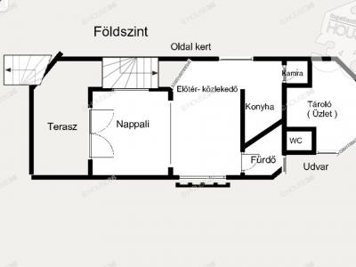 Eladó családi ház Budapest