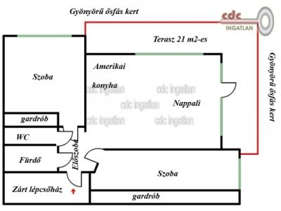 Eladó lakás Budapest