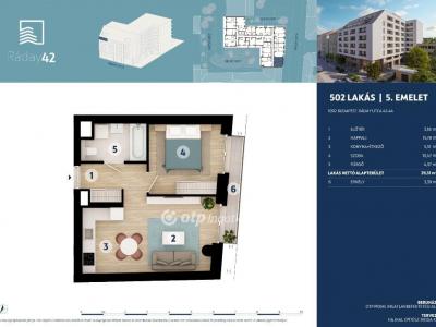 Eladó lakás Budapest