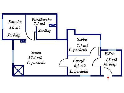 Eladó lakás Miskolc