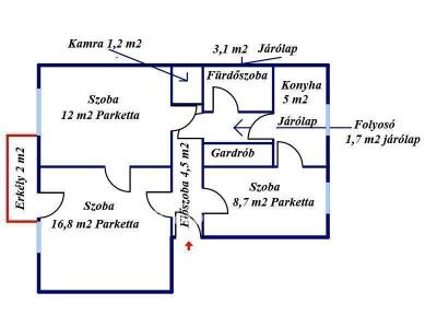 Eladó lakás Miskolc
