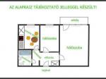 Eladó lakás Debrecen