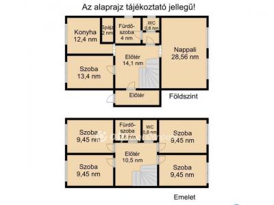 Eladó családi ház Debrecen