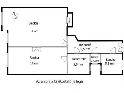 Eladó lakás Budapest