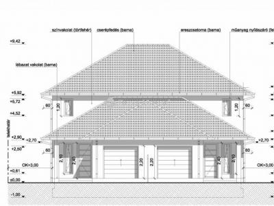 Eladó ikerház Őrbottyán