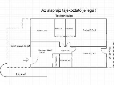 Eladó családi ház Fonyód