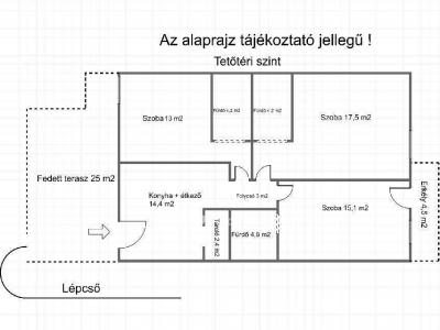 Eladó családi ház Fonyód