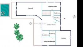 Eladó családi ház Budaörs