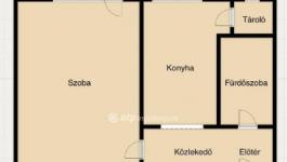 Eladó lakás Miskolc