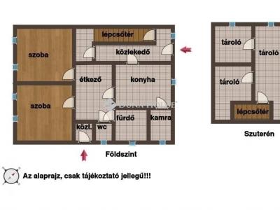 Eladó ikerház Dunakeszi