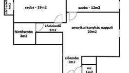 Eladó lakás Budapest
