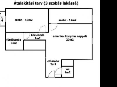 Eladó lakás Budapest