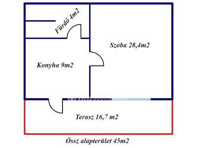 Eladó lakás Sárospatak