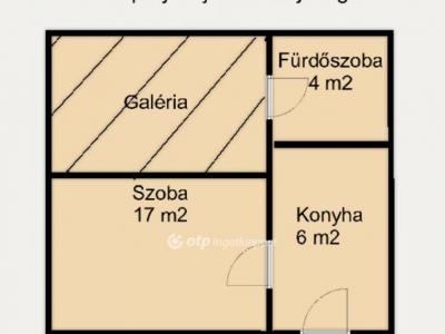 Eladó lakás Budapest